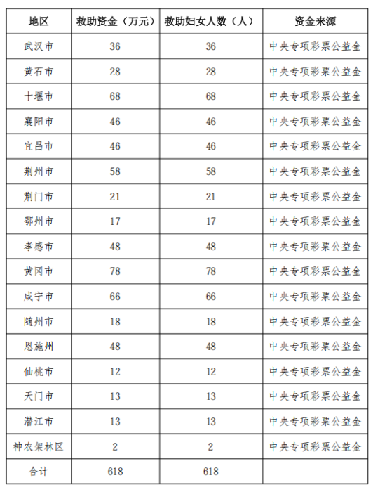 5b4c6f38e855685aeedcb4613eb902b5
