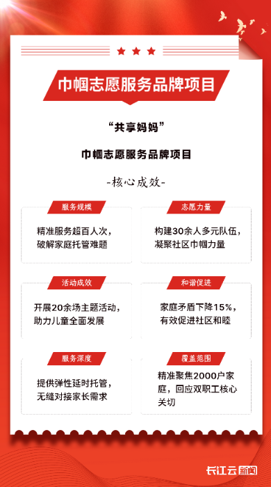 微信图片_2026-09-09_144702_197
